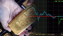 Giá vàng hôm nay 10/4, vàng 9999 10K 14K 18K 24K: Lao dốc đầu tuần 