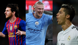 'Người máy' Haaland đang ở đâu so với mùa giải xuất sắc nhất của Messi và Ronaldo?