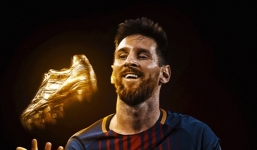 Messi lần thứ 6 giành Chiếc giày vàng châu Âu, lập kỷ lục vô tiền khoáng hậu
