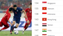 ĐT Việt Nam có bước tiến vĩ đại trong 10 năm qua, trong khi Thái Lan vẫn dậm chân tại chỗ