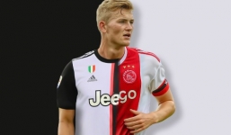 Tin tức chuyển nhượng bóng đá hôm nay: De Ligt đạt thỏa thuận cá nhân với Juventus 