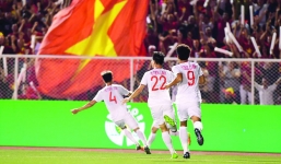 Vòng loại World Cup thay đổi thể thức, ĐT Việt Nam như 'hổ mọc thêm cánh'