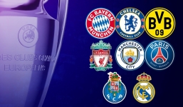 Lộ diện 8 đội bóng lọt vào tứ kết Champions League: Ngoại hạng Anh chiếm ưu thế 