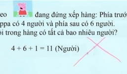 Học sinh giải toán 4+6+1=11 bị cô giáo gạch sai, phụ huynh đùng đùng nổi giận mới nhận cái kết bẽ bàng 