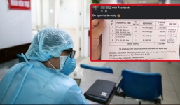 Du học sinh la làng vì đóng hơn 6 triệu đồng trong khu cách ly, dân mạng phẫn nộ đòi gửi ngay về nơi sản xuất