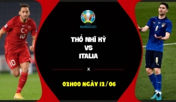 Nhận định Thổ Nhĩ Kỳ vs Italia, ngày 12/06: Bài test năng lực 