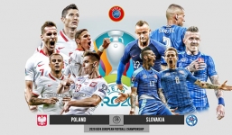 Nhận định trận đấu Ba Lan vs Slovakia, 22h00 ngày 14/06