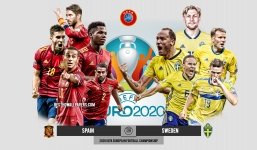 Nhận định Tây Ban Nha vs Thụy Điển, 02h00 ngày 15/06