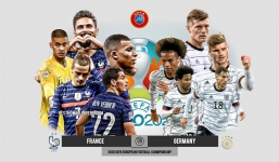 Nhận định trận đấu Pháp vs Đức, 02h00 ngày 16/06