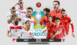 Nhận định trận đấu Thổ Nhĩ Kỳ vs xứ Wales, 23h00 ngày 15/06