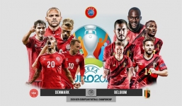 Nhận định trận đấu Đan Mạch vs Bỉ, 23h00 ngày 17/06