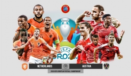 Nhận định trận đấu Hà Lan vs Áo, 02h00 ngày 18/06