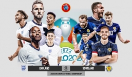 Nhận định Anh vs Scotland, bảng D Euro 2021: 02h00 ngày 19/06
