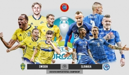 Nhận định Thụy Điển vs Slovakia, bảng C Euro 2021: 20h00 ngày 18/06