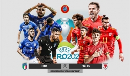Nhận định trận đấu Italia vs xứ Wales, 23h00 ngày 20/6: Bảng A Euro 2021