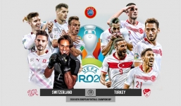 Nhận định Thụy Sĩ vs Thổ Nhĩ Kỳ, 23h00 ngày 20/6: Bảng A Euro 2021