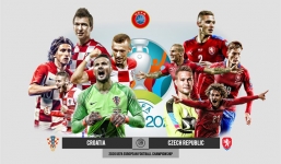 Nhận định trận đấu Croatia vs Scotland, 02h00 ngày 23/06: Không còn quyền tự quyết