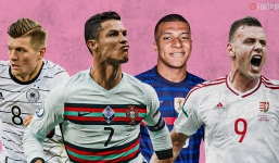 Cục diện bảng 'tử thần' Euro 2021: Kịch bản sốc khiến Bồ Đào Nha bị loại, Ronaldo về nước từ vòng bảng
