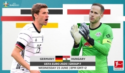 Nhận định trận đấu Đức vs Hungary, 02h00 ngày 24/06: Thôi đừng chiêm bao