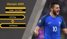 Dự đoán U23 Pháp vs U23 Mexico, 15h00 ngày 22/07: Bảng C môn bóng đá nam Olympic