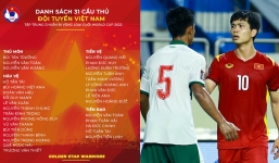Danh sách ĐT Việt Nam dự vòng loại thứ 3 World Cup 2022: HLV Park Hang-seo gạch tên Công Phượng