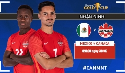 Dự đoán kết quả Mexico vs Canada, 09h00 ngày 30/07: Bán kết Cúp vàng CONCACAF 