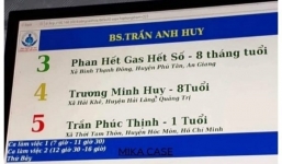 Sự thật về tên 'Phan Hết Gas Hết Số' của bé 8 tháng tuổi ở An Giang