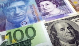 Tỷ giá ngoại tệ ngày 16/12/2019: Bảng Anh tăng giá, USD đi ngang