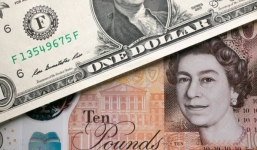 Tỷ giá ngoại tệ ngày 17/12/2019: USD suy yếu