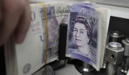 Tỷ giá ngoại tệ ngày 18/12/2019: USD trở lại đà tăng