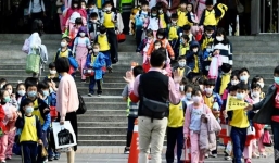 WHO: Dịch Covid-19 'không phải cuộc tập trận', tất cả phải nghiêm túc