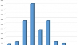 Giáo sư Anh nhận sai khi xem nhẹ Covid-19