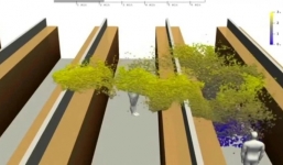 Video cho thấy chỉ một cơn ho khiến Covid-19 bay khắp siêu thị