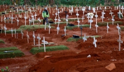 Hơn 2.200 người chết có triệu chứng Covid-19 tại Indonesia