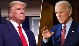 Quy trình bầu cử tổng thống Mỹ