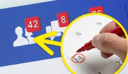 Facebook 'đi guốc trong bụng' người dùng vì biết rõ khi yêu, lúc chia tay