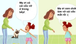 5 bức tranh giúp nhận biết kẻ nói dối, điều cuối cùng chuẩn đến 99%