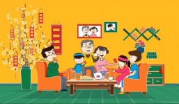 101 lời chúc Tết Tân Sửu hay nhất dành cho bố mẹ