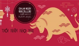 Chọn ngày mở hàng, khai trương năm 2021 cho tuổi Nhâm Ngọ 2002