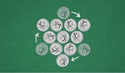 Thử tài của bạn với 6 câu đố dành cho trẻ con