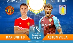 Nhận định Man Utd vs Aston Villa (18h30, 25/09), vòng 6 Premier League: Không thể cản Ronaldo