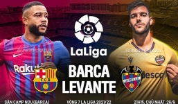 Nhận định Barcelona vs Levante (21h15, 26/09) vòng 6 La Liga: Hy vọng vào dàn sao trẻ