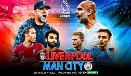 Nhận định Liverpool vs Man City (22h30, 3/10), vòng 7 Premier League: Đình cao Super Sunday