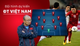 Đội hình Việt Nam vs Trung Quốc: Thầy Park tung đòn hiểm với 'song sát' HAGL?