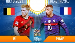 Nhận định Bỉ vs Pháp (1h45, 8/10) bán kết UEFA Nations League: Phục hận World Cup