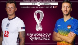 Link xem trực tiếp bóng đá Anh vs Andorra (1h45, 10/10) vòng loại World Cup 2022