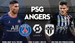 Nhận định PSG vs Angers (2h00, 16/10) vòng 10 Ligue 1: Không Messi & Neymar, đã có Mbappe