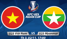 U23 Việt Nam vs U23 Myanmar có thể phải quyết đấu trên chấm luân lưu