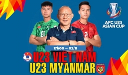 Nhận định U23 Việt Nam vs U23 Myanmar (17h00, 02/11) vòng loại U23 Châu Á: Không được lơ là