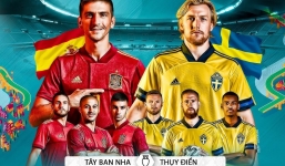 Nhận định Tây Ban Nha vs Thụy Điển (2h45, 15/11) vòng loại World Cup 2022: ‘Tử chiến’ giành vé VIP